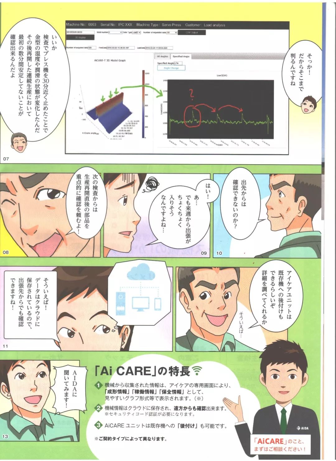 沖床也かゎぃぃ（卡哇伊）(圖7)