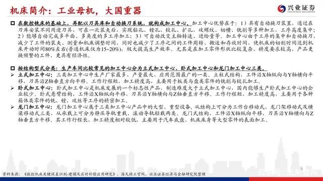 機床行業深度報告：格局優化，替代提速，龍頭業績行情漸行漸近(圖5)