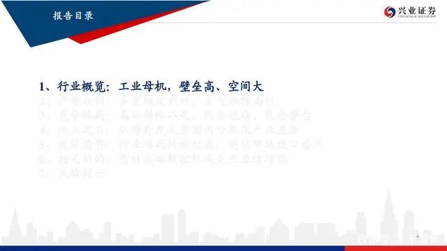 機床行業深度報告：格局優化，替代提速，龍頭業績行情漸行漸近(圖3)