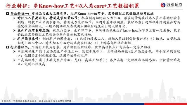 機床行業深度報告：格局優化，替代提速，龍頭業績行情漸行漸近(圖12)