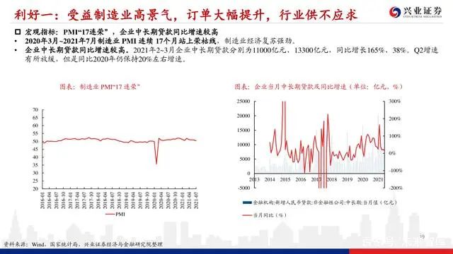 機床行業深度報告：格局優化，替代提速，龍頭業績行情漸行漸近(圖18)