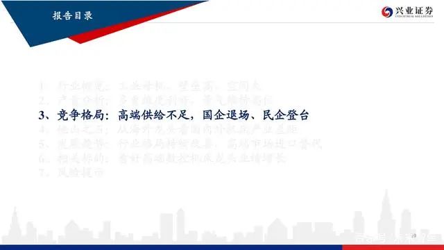 機床行業深度報告：格局優化，替代提速，龍頭業績行情漸行漸近(圖28)