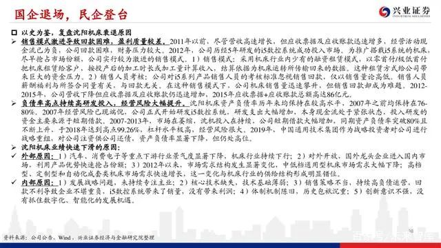 機床行業深度報告：格局優化，替代提速，龍頭業績行情漸行漸近(圖37)
