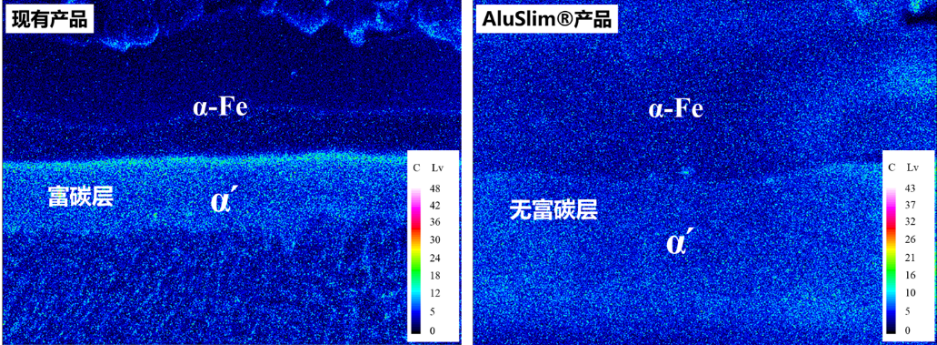 科技新進展:熱沖壓鋼高韌性AlSi鍍層技術開發與應用(圖3) 科技新進展:熱沖壓鋼高韌性AlSi鍍層技術開發與應用(圖3)