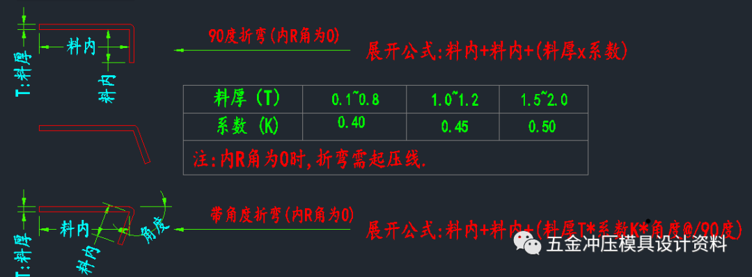 沖壓模具設計展開系數參考學習資料(圖2)