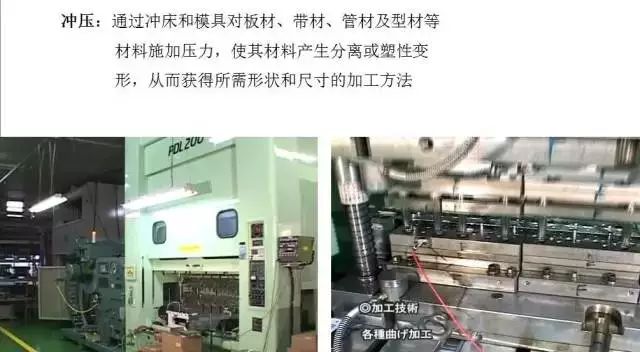 帶你學習：沖壓模具的基本構成(圖2)