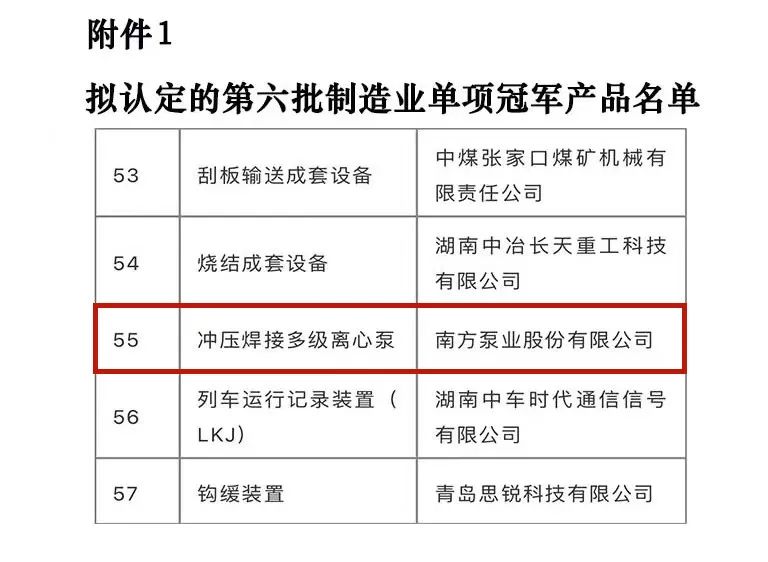南方泵業(yè)“沖壓焊接多級離心泵”獲第六批“制造業(yè)單項冠軍產(chǎn)品”(圖3)